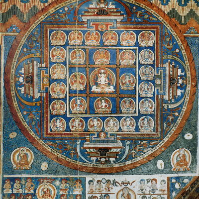 Caturmudra Mandala