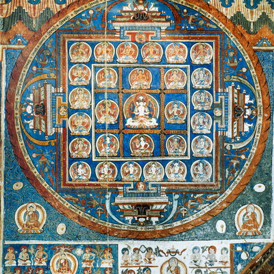 Caturmudra Mandala