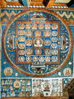 Caturmudra Mandala