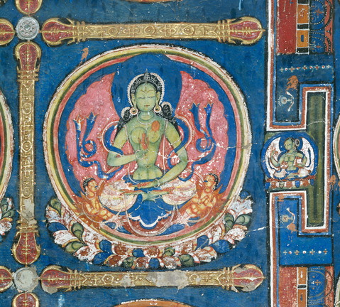 Vajraguhya Mandala