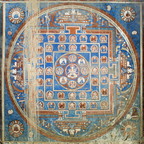 Prajñāpāramitā Mandala